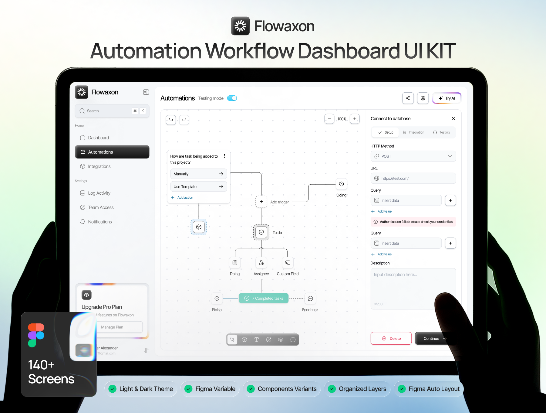 automation workflow dashboard