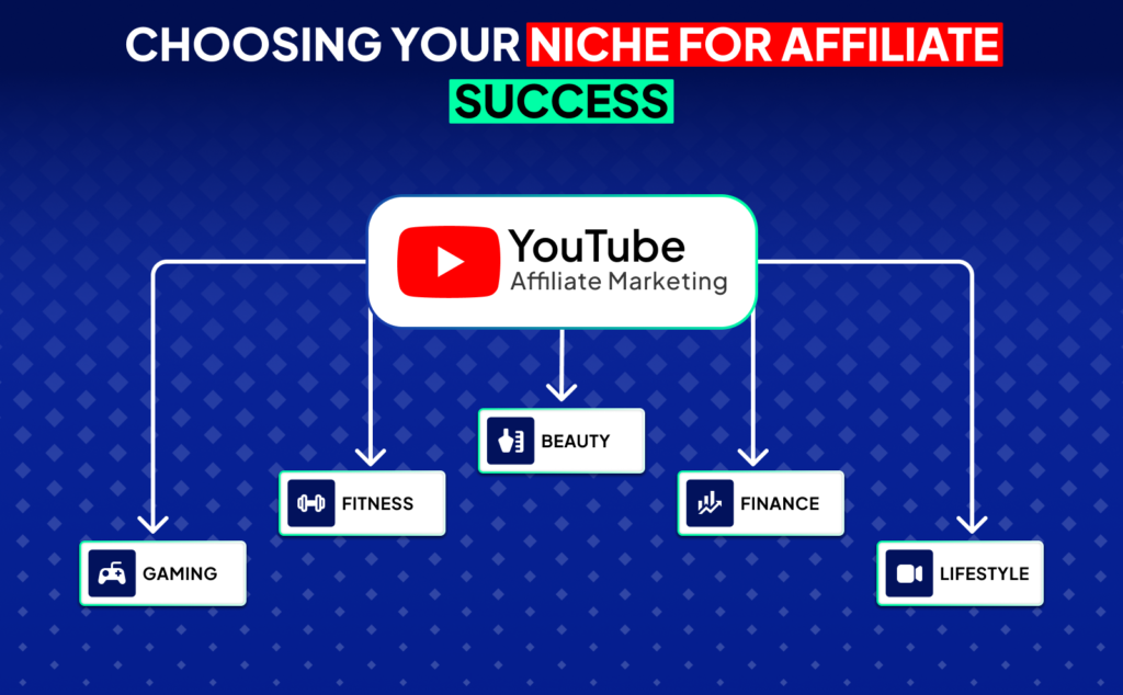 use youtube for it credit to youtube